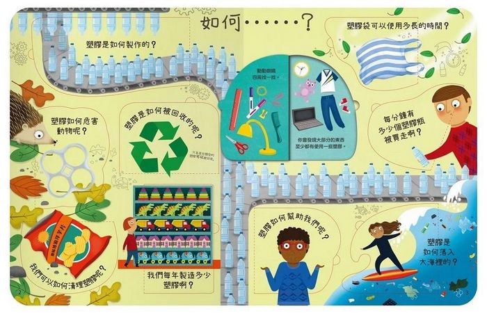 想問什麼翻翻書-關於塑膠你想做甚麼